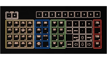 Tastiere_retroilluminate